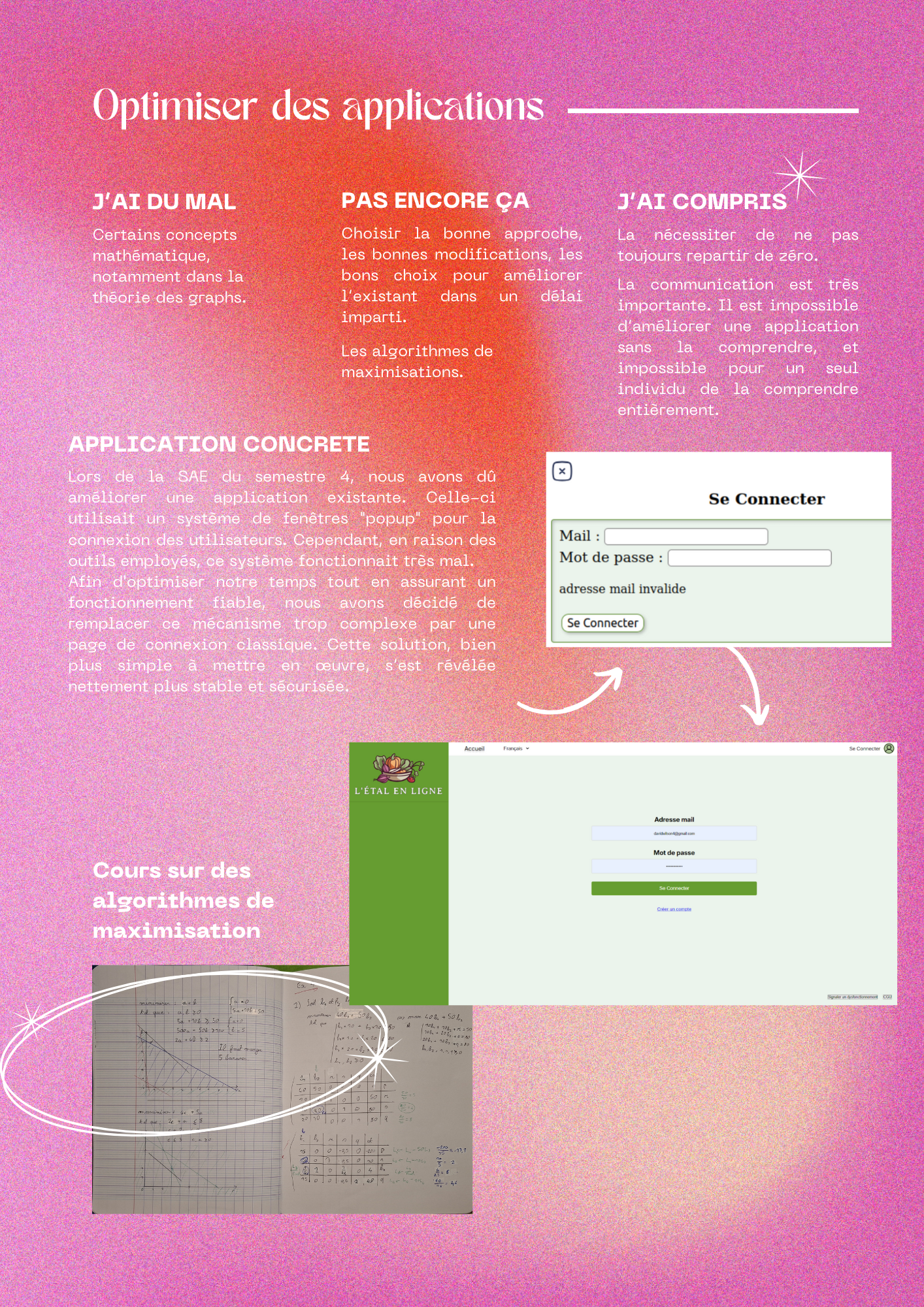 Infographe de la compétence 2