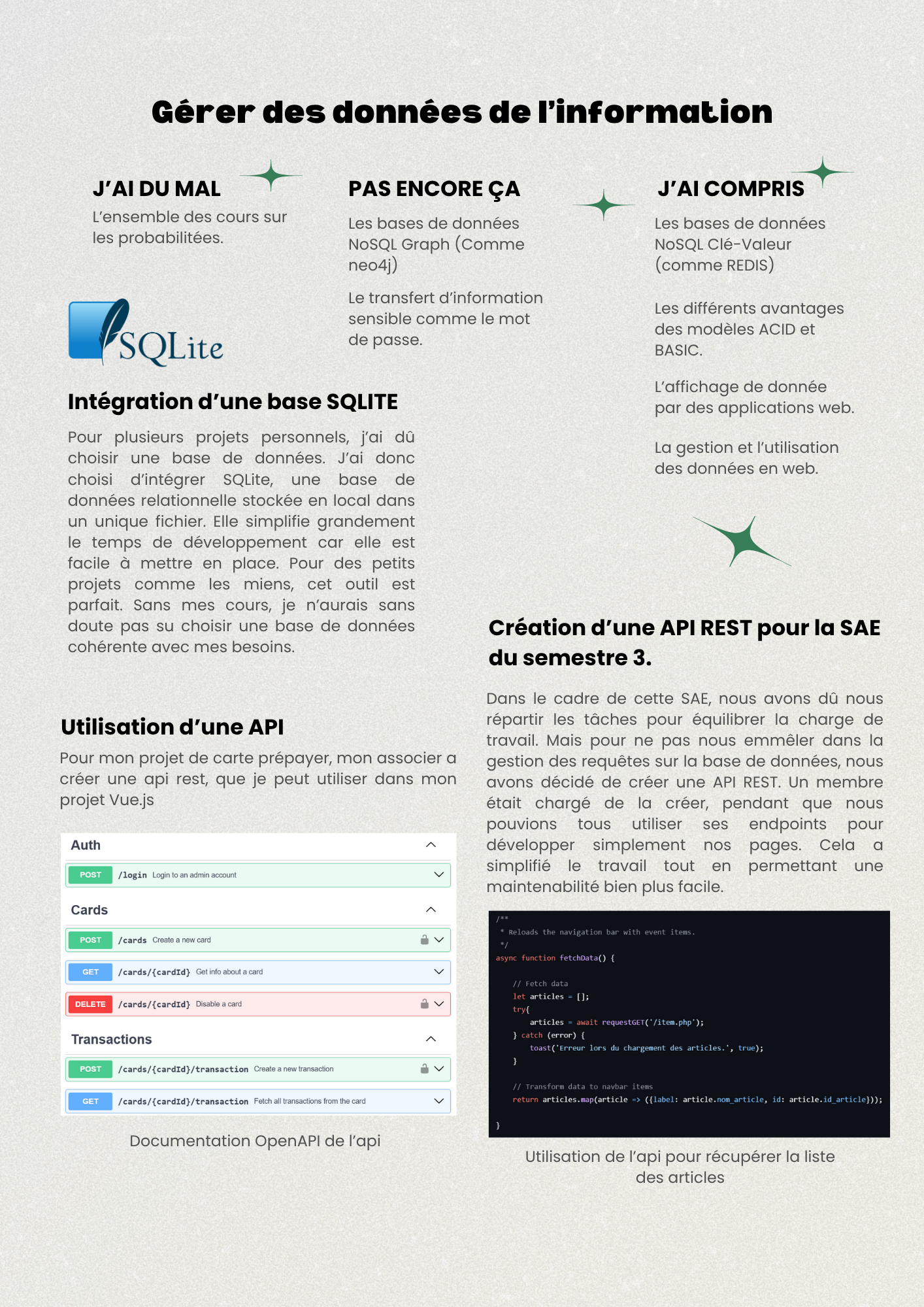 Infographe de la compétence 4