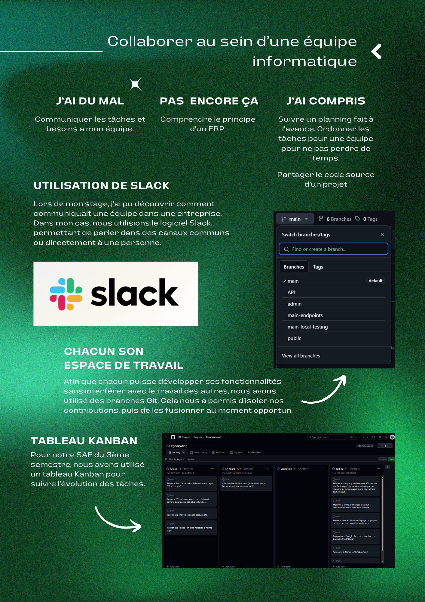 Infographe de la compétence 6